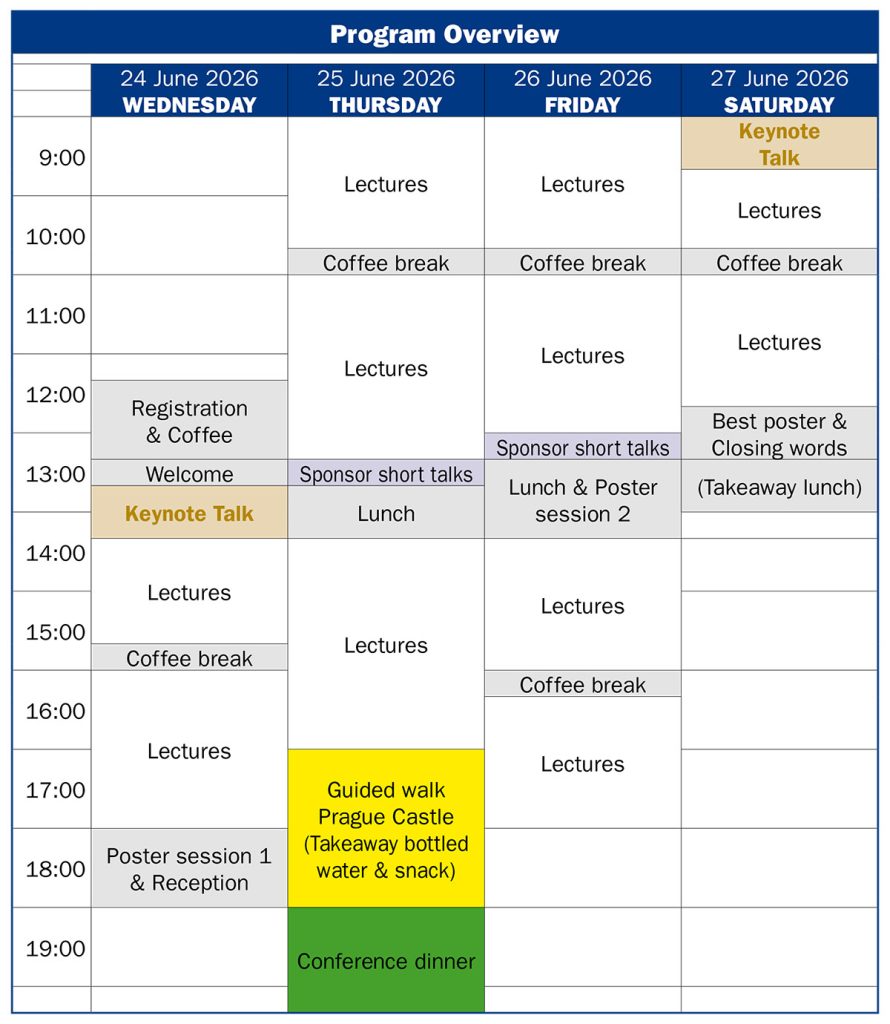 tab program overview tab program overview